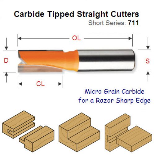 17mm Premium Quality Straight Router Cutter 711.170.11