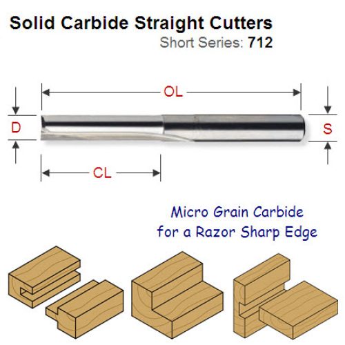 4mm Premium Quality Straight Router Cutter 712.040.11