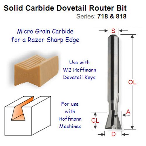 W2 Dovetail Router Bit for Hoffman Machine 718.079.11