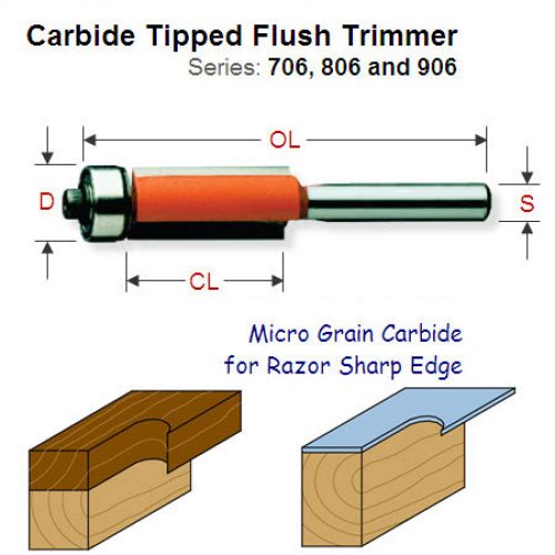 1/2 inch (12.7mm) Premium Quality Flush Trimming Bit 806.128.11