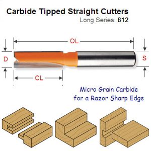 3/4 inch (19mm) Premium Quality Straight Router Cutter 812.691.11