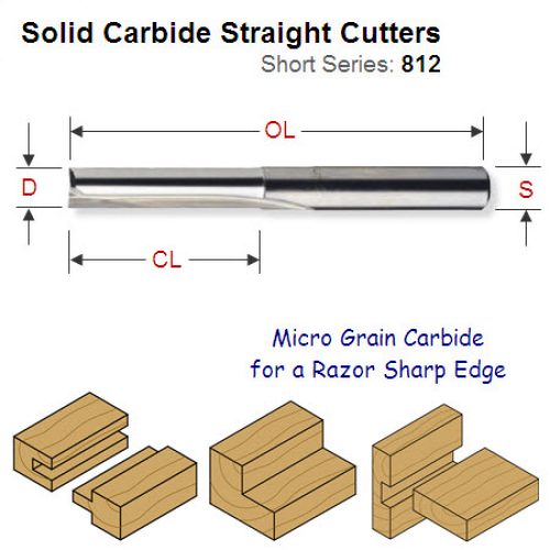 8mm Premium Quality Straight Router Cutter 812.080.11