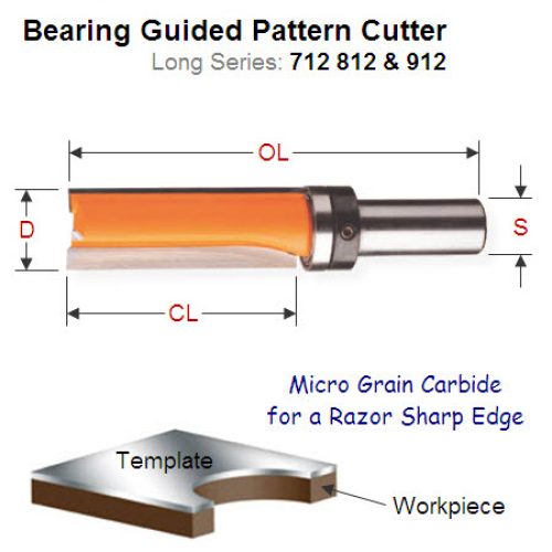 1/2″ Premium Quality Bearing Guided Pattern Bit 812.127.11B