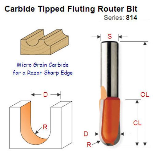 Premium Quality Fluting (RoundNose) Bit 814.690.11