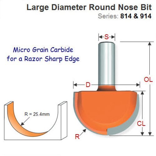 RoundNose Bit with 25.4mm Radius 814.990.11