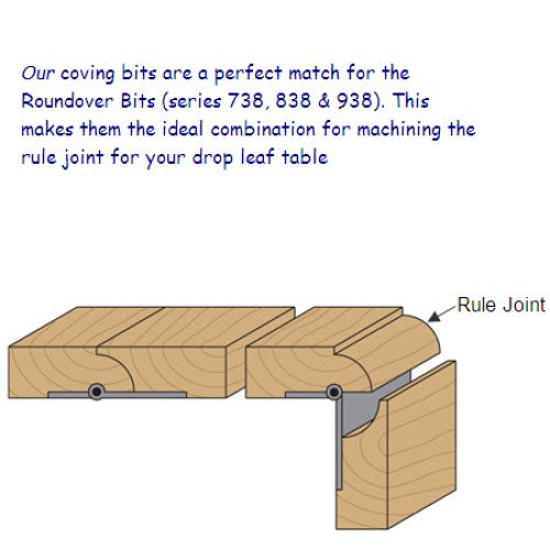 1/4″ Radius Premium Quality Coving Bit 837.722.11