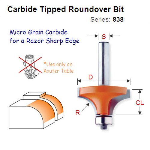 1-1/8″ Radius Premium Quality Roundover Bit 838.993.11