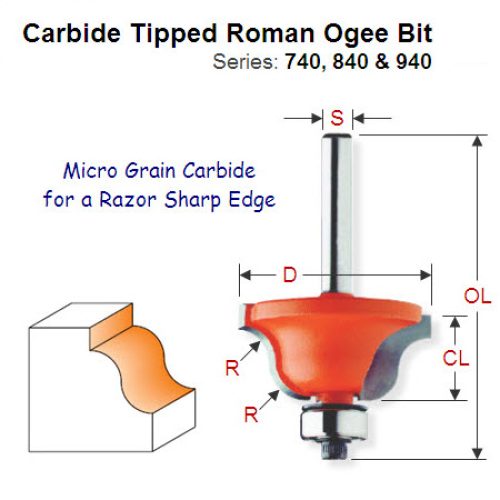 1/4″ Radius Premium Quality Roman Ogee Bit 940.350.11