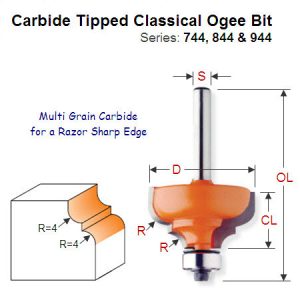 4mm Radius Premium Quality Classical Ogee Bit 844.787.11