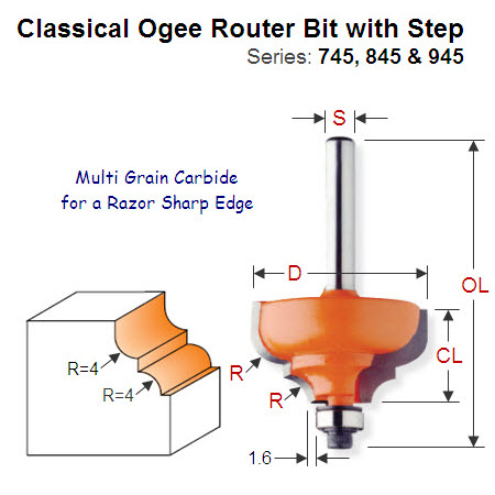 4mm Radius Premium Quality Classical Ogee Bit with Step 945.287.11