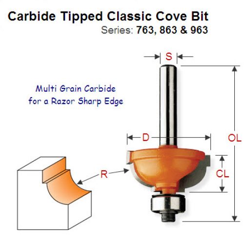 5/16″ Radius Premium Quality Classic Cove Edge Mould Bit 963.080.11