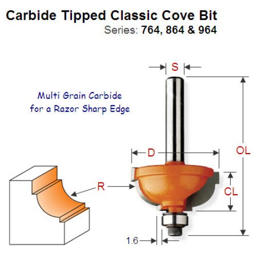 3/16″ Radius Premium Quality Classic Cove Edge Mould Bit with Step 964.548.11