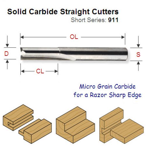 6mm Premium Quality Straight Router Cutter 911.060.11
