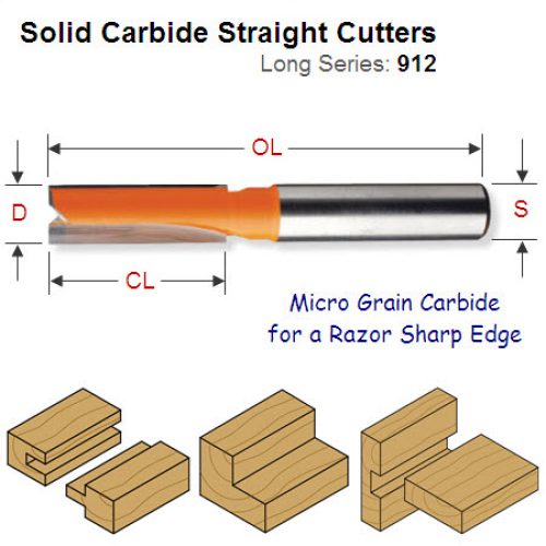 20mm Premium Quality Straight Router Cutter 912.701.11