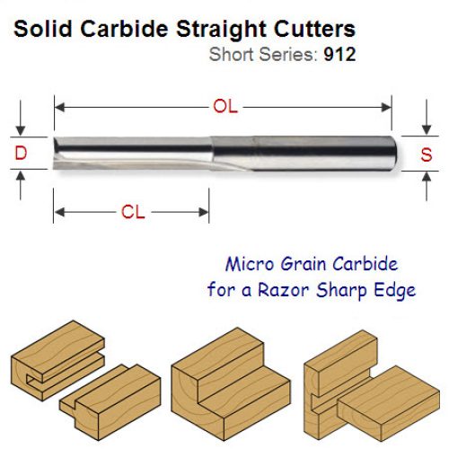 8mm Premium Quality Straight Router Cutter 912.580.11