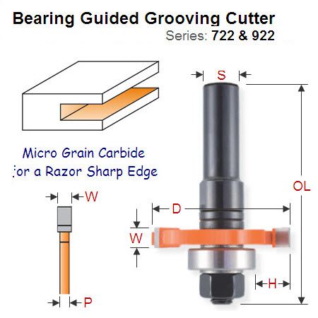 Premium Quality Grooving (Slot) Cutter Bit 922.325.11B