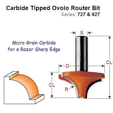 Premium Quality Ovolo Router Bit 927.040.11