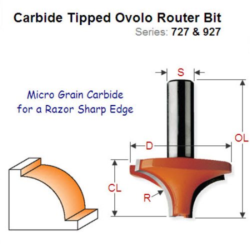 Premium Quality Ovolo Router Bit 927.690.11