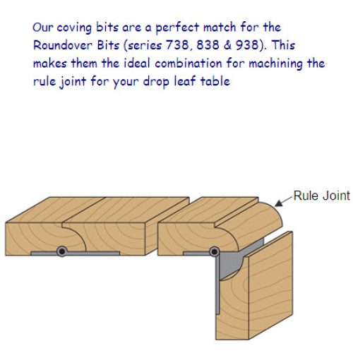 5/16″ Radius Premium Quality Coving Bit 737.254.11