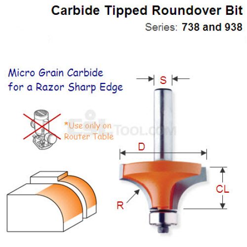 1-1/2″ Radius Premium Quality Roundover Bit 938.996.11